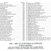 1961 - 1962 Clutch Pedal and Linkage Parts Listing